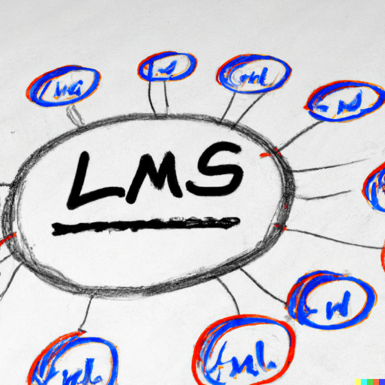 learning management system LMS Cover Pic